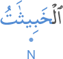 al-khabīthātu
