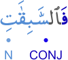 fal-sābiqāti
