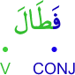 faṭāla