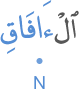 l-āfāqi