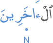 l-ākharīna