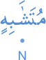 mutashābihin