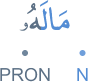 mālahu