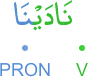 nādaynā