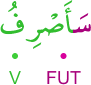 sa-aṣrifu