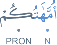 ummahātukum