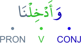 wa-adkhil'nā