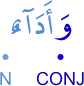 wa-adāon