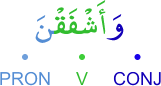 wa-ashfaqna