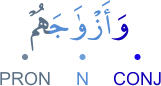wa-azwājahum