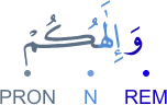 wa-ilāhukum