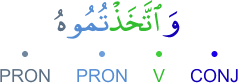 wa-ittakhadhtumūhu