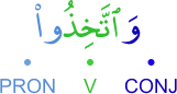 wa-ittakhidhū
