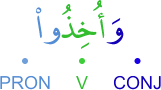 wa-ukhidhū