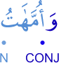 wa-ummahātu