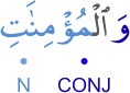 wal-mu'mināti