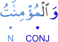 wal-mu'minātu