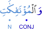 wal-mu'tafikāti