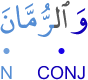 wal-rumāna
