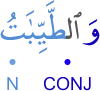 wal-ṭayibātu