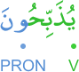 yudhabbiḥūna