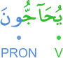 yuḥājjūna