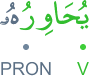 yuḥāwiruhu