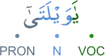 yāwaylatā